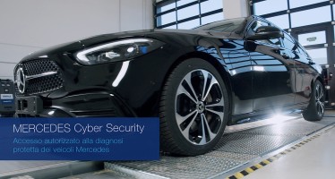 Video: Come funziona