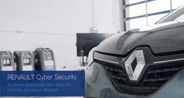 Video: Come funziona